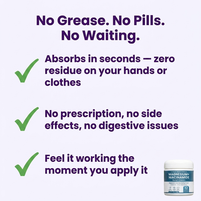 Clinical Grade Magnesium+ Relief Cream
